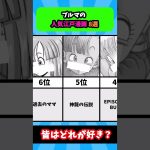 ドラゴンボールの人気漫画8選part3 #漫画 #漫画紹介 #shorts