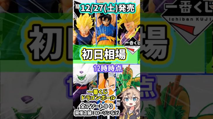 【初日相場】一番くじ ドラゴンボール DRAGON BALL 40th 其之二 相場　フィギュア