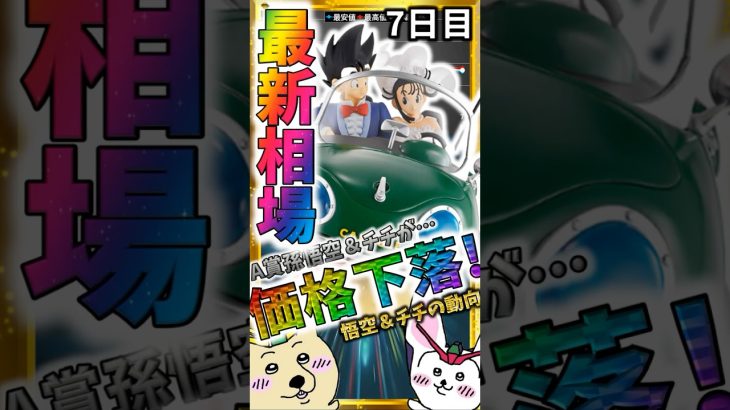 【ショート版】『一番くじ ドラゴンボール DRAGONBALL SNAP COLLECTION2』最新相場情報