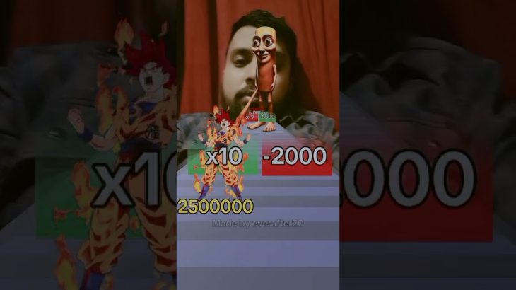 Power of tung tung tung sahur 🤯 #dragonballsuper #shortsfeed #goku #dragonball