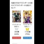 鬼滅の刃はドラゴンボールを超えた？ドラゴンボールを超えてない？【評価・感想・考察】 #Shorts