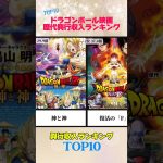 【衝撃】ドラゴンボール映画の興行収入ランキングTOP10！1位はまさかの…​#ドラゴンボール​#DragonBall​#ドラゴンボールZ​#ドラゴンボール超​#鳥山明#映画 #アニメ #shorts