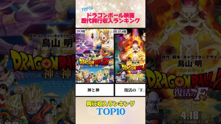 【衝撃】ドラゴンボール映画の興行収入ランキングTOP10!1位はまさかの…#ドラゴンボール#DragonBall#ドラゴンボールZ#ドラゴンボール超#鳥山明#映画 #アニメ #shorts