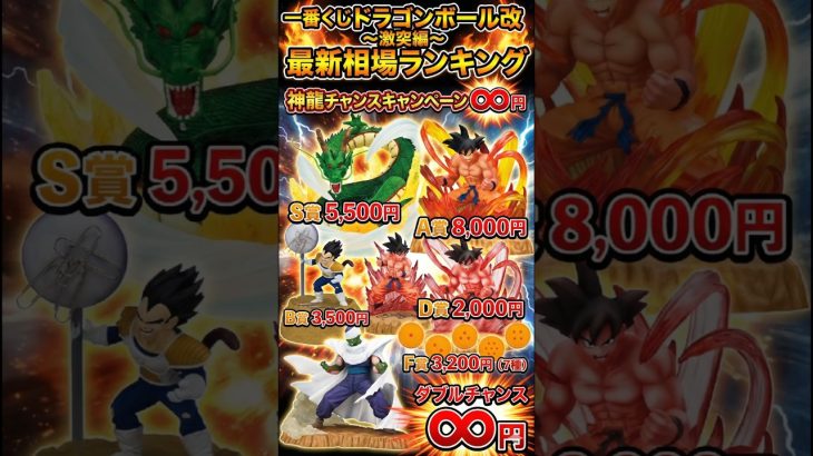 【衝撃】一番くじドラゴンボール超スーパーヒーロー最新相場！あのフィギュアがまさかの値段に！？【神龍チャンス】​#一番くじ​#ドラゴンボール#フィギュア#アニメ#漫画 #毎日投稿 #shorts