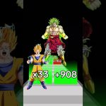 悟空vsブロリー#ドラゴンボール