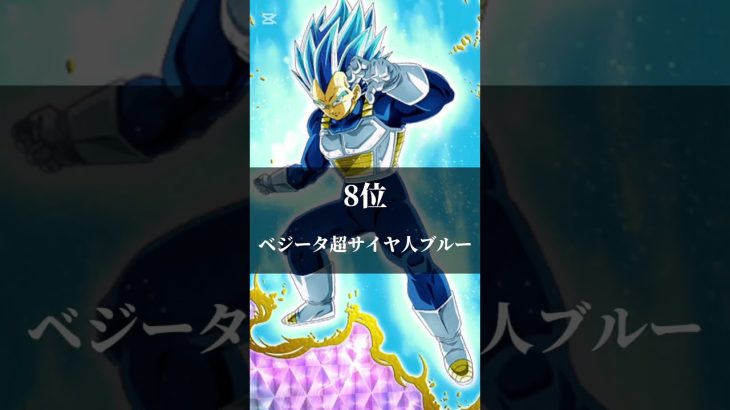ドラゴンボール最強ランキング12選