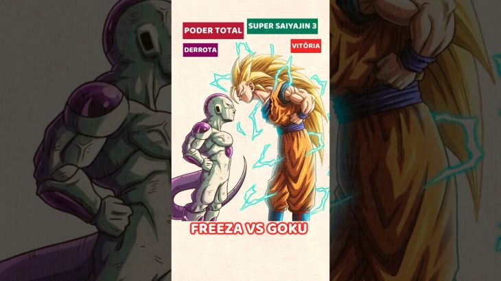 FREEZA (TODAS AS FORMAS) vs GOKU #dragonball #goku #freeza
