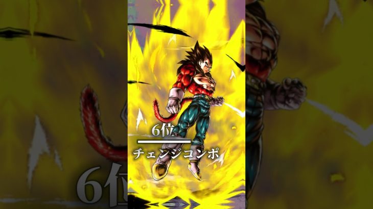 【ULアル飯ブウ実装後】レジェンズ最強キャラランキングTOP12 #ドラゴンボールレジェンズ #ドラゴンボール #孫悟飯#ランキング #最強キャラランキング #shorts