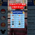 ワンピースやドラゴンボールの収益に驚くアニオタ #shorts #アニメ #onepiece