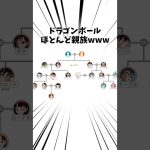 ドラゴンボールほとんど親族#アニメ #ドラゴンボール #孫悟空